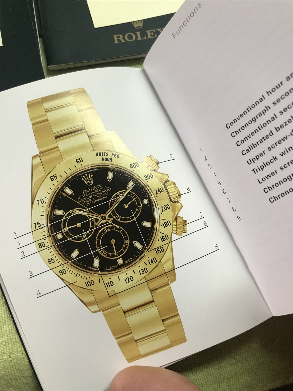 Rolex 2001-2013 “Daytona Cosmograph” Booklet.English❗️ Choose Year‼️1 For $49.88