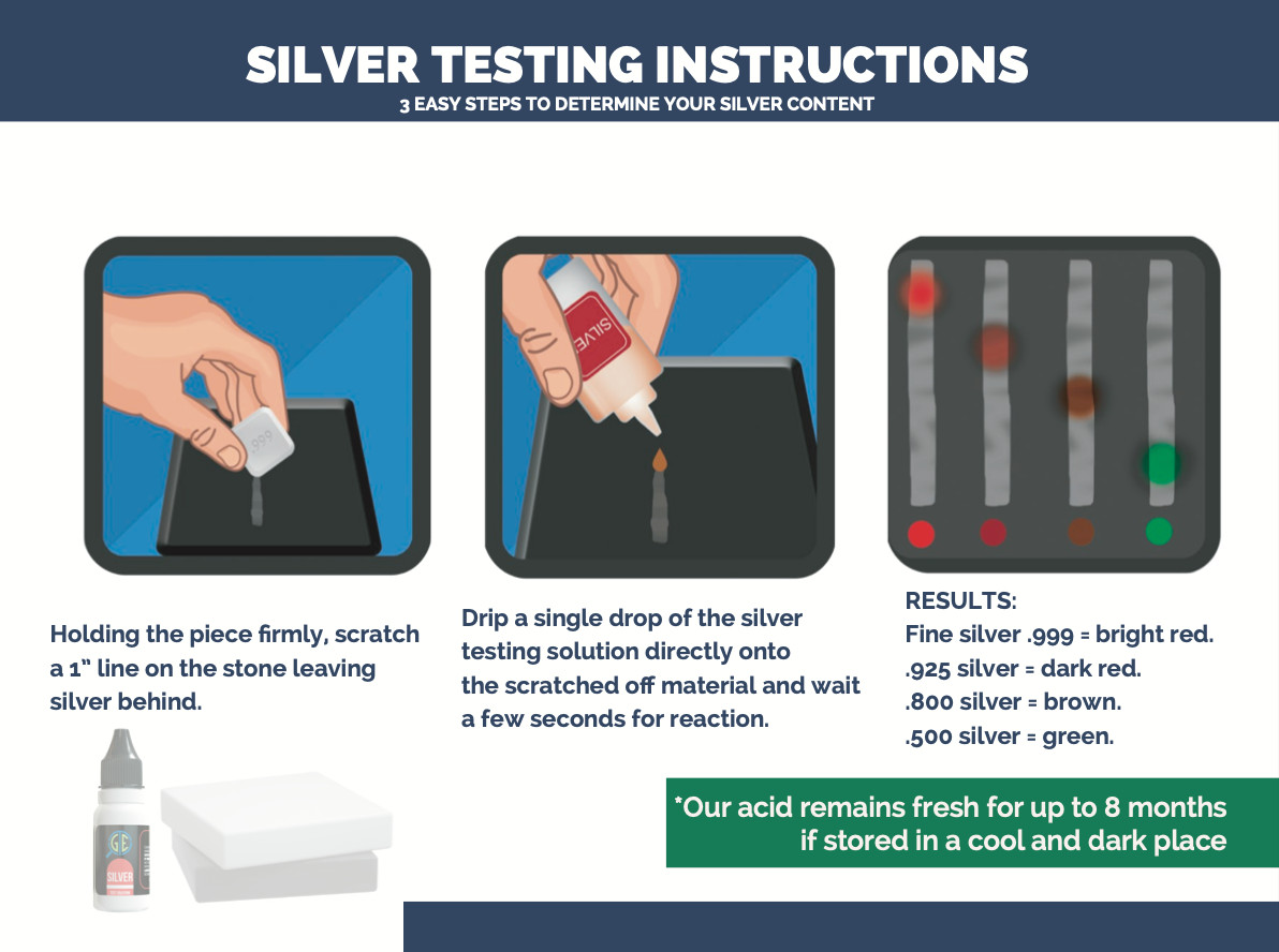 Gold Silver Platinum Testing Kit – Test 9K 10K 12K 14k 18K 22K 999 925 Sterling