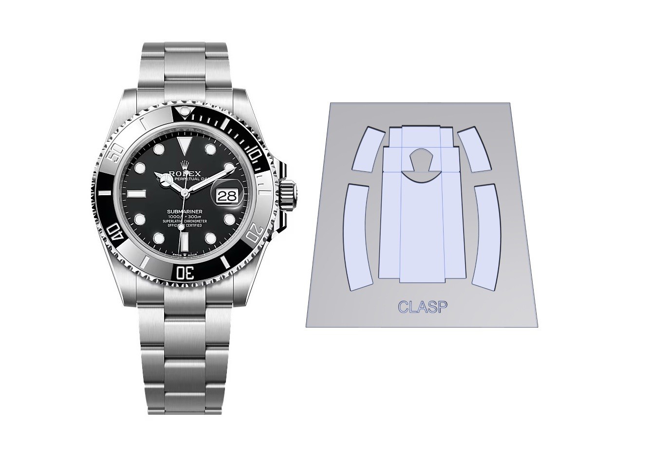 Clasp & Sides Protection Kit for Rolex Submariner 41mm -models Nov 2020-now X2